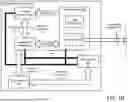 Fig. 03 - OUT-OF-BAND POLICY ENFORCEMENT FOR DATA PROCESSING SYSTEMS USING ACTIVITY DATA