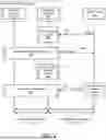 Fig. 04 - OUT-OF-BAND POLICY ENFORCEMENT FOR DATA PROCESSING SYSTEMS USING ACTIVITY DATA