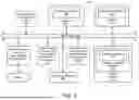 Fig. 06 - OUT-OF-BAND POLICY ENFORCEMENT FOR DATA PROCESSING SYSTEMS USING ACTIVITY DATA
