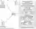 Fig. 01 - ANOMALY DETECTION RESULTING FROM A RESOURCE EVENT INCIDENT