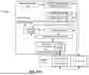 Fig. 05 - APPARATUS AND METHOD FOR DECOUPLING EVENT MONITORING FROM PROCESSOR DATA SOURCES