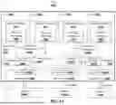 Fig. 15 - APPARATUS AND METHOD FOR DECOUPLING EVENT MONITORING FROM PROCESSOR DATA SOURCES