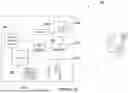 Fig. 03 - SYSTEMS AND METHODS FOR MONITORING AND PREDICTING TECHNOLOGY COMPONENT PERFORMANCE AND GENERATING REAL TIME ALERTS