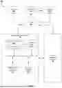 Fig. 02 - APPARATUSES, METHODS, AND COMPUTER PROGRAM PRODUCTS FOR MONITORING PERFORMANCE OF A SERVER-BASED APPLICATION ASSOCIATED WITH SERVER INTERFACE FUNCTIONALITY