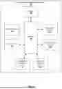 Fig. 03 - APPARATUSES, METHODS, AND COMPUTER PROGRAM PRODUCTS FOR MONITORING PERFORMANCE OF A SERVER-BASED APPLICATION ASSOCIATED WITH SERVER INTERFACE FUNCTIONALITY