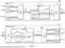 Fig. 04 - CHIPLET SYSTEM AND METHOD FOR COMMUNICATING BETWEEN CHIPLETS IN CHIPLET SYSTEM