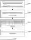 Fig. 02 - DATA ANALYSIS METHOD, ELECTRONIC DEVICE, AND STORAGE MEDIUM