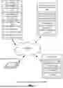Fig. 02 - Contextual Recommendations and Intelligent Clustering of Search Results