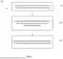 Fig. 02 - METHOD FOR EXTRACTING TEXT RECORDS OF A HIERARCHICAL CLASSIFIER WITH SEVERAL LEVELS OF NESTING FROM A DATABASE