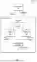 Fig. 02 - Multi-level Text and Typing Data Authentication