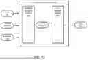 Fig. 04 - SYSTEMS AND METHODS FOR GENERATIVE LANGUAGE MODEL REASONING PROCESS OPTIMIZATION