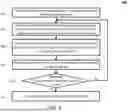 Fig. 10 - SYSTEMS AND METHODS FOR GENERATIVE LANGUAGE MODEL REASONING PROCESS OPTIMIZATION