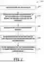 Fig. 03 - COMPUTER SYSTEMS AND METHODS FOR FEATURE SELECTION FOR MACHINE-LEARNING MODELS