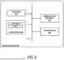 Fig. 11 - COMPUTER SYSTEMS AND METHODS FOR FEATURE SELECTION FOR MACHINE-LEARNING MODELS