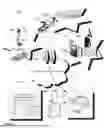 Fig. 02 - SYSTEMS AND METHODS FOR BEHAVIOURAL AND CONTEXTUAL DATA ANALYTICS