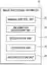 Fig. 01 - IMAGE PROCESSING APPARATUS, METHOD, AND PROGRAM