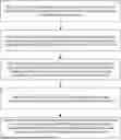 Fig. 01 - THREE-DIMENSIONAL RECONSTRUCTION METHOD BASED ON KINEMATIC CALIBRATION OF LINE STRUCTURED LIGHT POINT SET INDIVIDUALIZATION