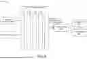 Fig. 07 - VIDEO ANALYTICS VALIDATION SYSTEM UTILIZING BUILDING AUTOMATION SYSTEM SENSOR DATA