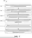 Fig. 08 - VIDEO ANALYTICS VALIDATION SYSTEM UTILIZING BUILDING AUTOMATION SYSTEM SENSOR DATA