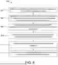 Fig. 09 - VIDEO ANALYTICS VALIDATION SYSTEM UTILIZING BUILDING AUTOMATION SYSTEM SENSOR DATA