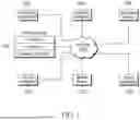Fig. 03 - IMPROVED DIGITAL CLASSROOM BASED ON STUDENT INTERACTION WITH CLASS CHATBOT