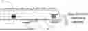 Fig. 01 - UNIVERSAL ADJUSTABLE MOUNTING SYSTEM FOR CURVED SURFACE ATTACHMENT