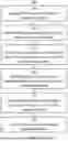Fig. 08 - SYSTEMS AND METHODS FOR INTERPRETING AND TRANSLITERATING THE LYRICS OF A SONG IN FOREIGN LANGUAGES