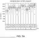 Fig. 06 - WRITE CURENT UNDERSHOOT FOR A HEAT-ASSISTED MAGNETIC STORAGE DEVICE