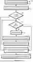 Fig. 07 - USING A TREE STRUCTURE TO SEGMENT AND DISTRIBUTE RECORDS ACROSS ONE OR MORE DECENTRALIZED, ACYCLIC GRAPHS OF CRYPTOGRAPHIC HASH POINTERS