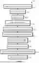 Fig. 09 - USING A TREE STRUCTURE TO SEGMENT AND DISTRIBUTE RECORDS ACROSS ONE OR MORE DECENTRALIZED, ACYCLIC GRAPHS OF CRYPTOGRAPHIC HASH POINTERS
