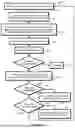 Fig. 10 - USING A TREE STRUCTURE TO SEGMENT AND DISTRIBUTE RECORDS ACROSS ONE OR MORE DECENTRALIZED, ACYCLIC GRAPHS OF CRYPTOGRAPHIC HASH POINTERS
