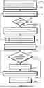 Fig. 12 - USING A TREE STRUCTURE TO SEGMENT AND DISTRIBUTE RECORDS ACROSS ONE OR MORE DECENTRALIZED, ACYCLIC GRAPHS OF CRYPTOGRAPHIC HASH POINTERS