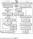 Fig. 15 - USING A TREE STRUCTURE TO SEGMENT AND DISTRIBUTE RECORDS ACROSS ONE OR MORE DECENTRALIZED, ACYCLIC GRAPHS OF CRYPTOGRAPHIC HASH POINTERS