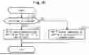 Fig. 12 - ELECTRONIC CONTROL UNIT, IN-VEHICLE NETWORK SYSTEM, COMMUNICATION METHOD, AND NON-TRANSITORY STORAGE MEDIUM STORING COMMUNICATION PROGRAM