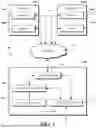 Fig. 02 - Identifying Firewall Issues Impacting Communication Sessions