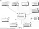 Fig. 06 - Identifying Firewall Issues Impacting Communication Sessions