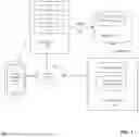 Fig. 02 - AUTOMATED VIRTUAL PRIVATE NETWORK SESSION ROUTING