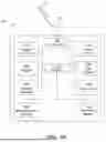 Fig. 03 - METHODS AND APPARATUS FOR DENIAL OF SERVICE (DOS) ATTACK REMEDIATION IN NON-TERRESTRIAL NETWORKS (NTN)