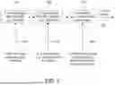 Fig. 11 - METHODS AND APPARATUS FOR DENIAL OF SERVICE (DOS) ATTACK REMEDIATION IN NON-TERRESTRIAL NETWORKS (NTN)