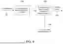 Fig. 12 - METHODS AND APPARATUS FOR DENIAL OF SERVICE (DOS) ATTACK REMEDIATION IN NON-TERRESTRIAL NETWORKS (NTN)