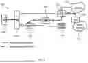 Fig. 02 - PDU SESSION MODIFICATION FOR A SUBSCRIBER ENTITY