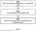 Fig. 06 - PDU SESSION MODIFICATION FOR A SUBSCRIBER ENTITY