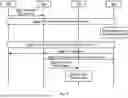 Fig. 07 - PDU SESSION MODIFICATION FOR A SUBSCRIBER ENTITY