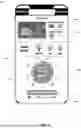 Fig. 04 - FIELD LIGHTING ACTIVATION SYSTEM