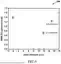 Fig. 07 - METHODS FOR WET ATOMIC LAYER ETCHING OF TITANIUM NITRIDE USING HALOGENATION