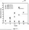 Fig. 08 - METHODS FOR WET ATOMIC LAYER ETCHING OF TITANIUM NITRIDE USING HALOGENATION