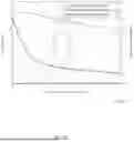 Fig. 22 - APPARATUS FOR TISSUE TRANSPORT AND PRESERVATION