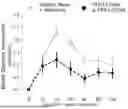 Fig. 01 - MICROBIAL COMPOSITIONS AND METHODS FOR FERMENTED FOODS