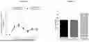 Fig. 02 - MICROBIAL COMPOSITIONS AND METHODS FOR FERMENTED FOODS