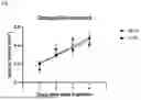Fig. 02 - PLANT-BASED HEMATOPHAGOUS INSECT DIET AND METHODS OF USE